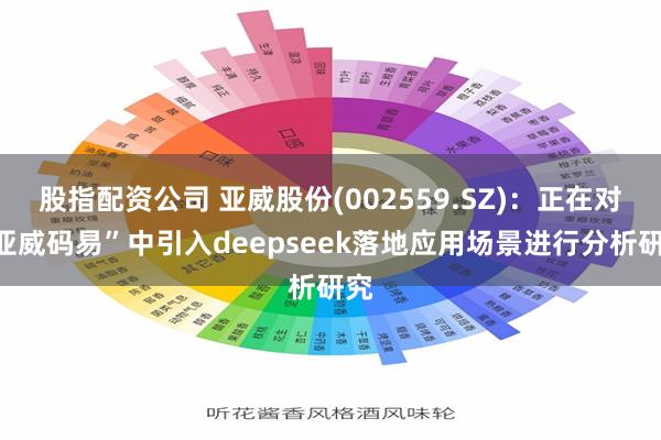 股指配资公司 亚威股份(002559.SZ)：正在对“亚威码易”中引入deepseek落地应用场景进行分析研究