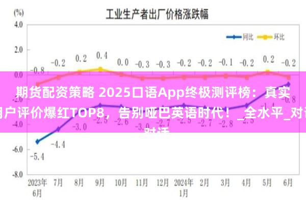 期货配资策略 2025口语App终极测评榜：真实用户评价爆红TOP8，告别哑巴英语时代！_全水平_对话