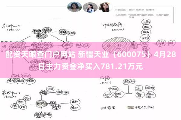 配资天眼查门户网站 新疆天业（600075）4月28日主力资金净买入781.21万元